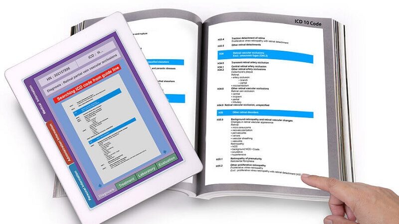 Medical Coding Career Guide for2020