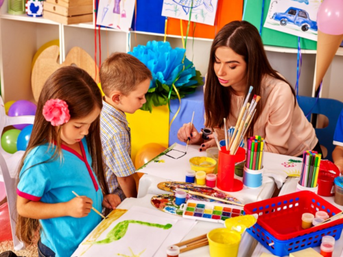 Qualifications Of Preschool Teacher Education Schooling